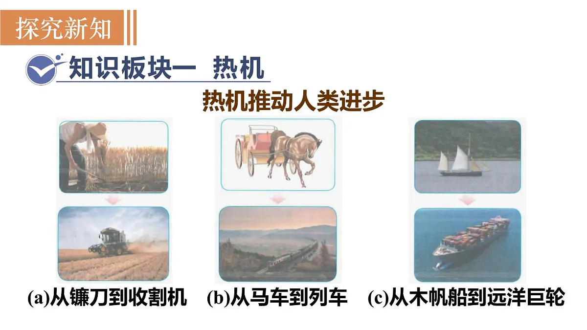 沪粤版物理九年级上册12.4 热机与社会发展 课件第3页