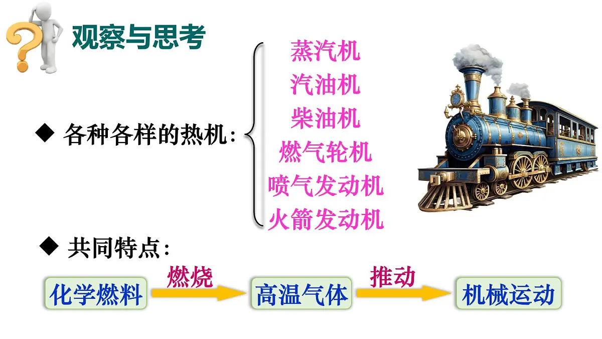 沪粤版物理九年级上册12.4 热机与社会发展 课件第4页
