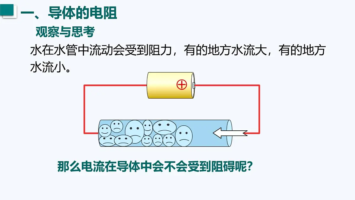 14.1 电阻(课件)2025-2026学年沪粤版九年级物理全册第4页