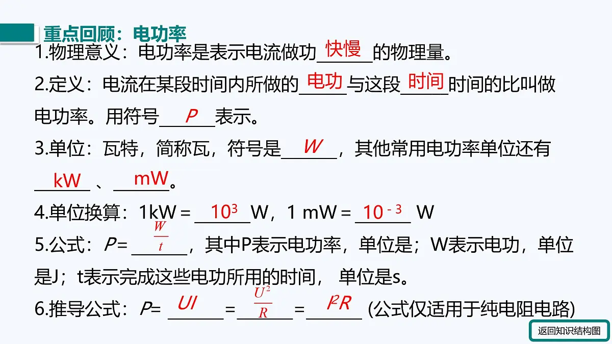 第一十五章 电能与电功率 小结与复习(课件)2025-2026学年沪粤版九年级物理全册第6页