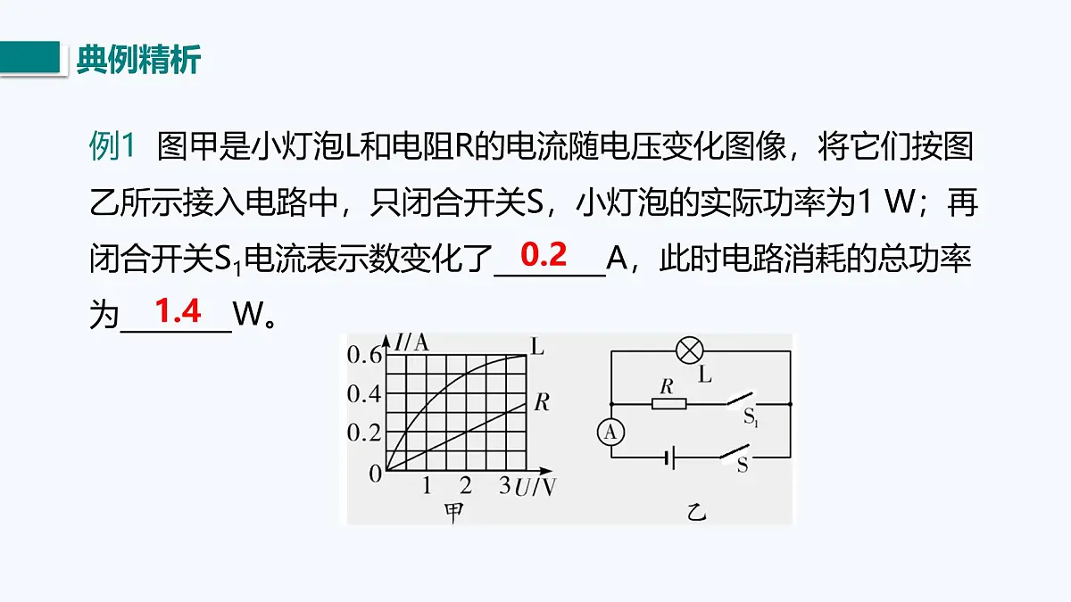 第一十五章 电能与电功率 小结与复习(课件)2025-2026学年沪粤版九年级物理全册第7页