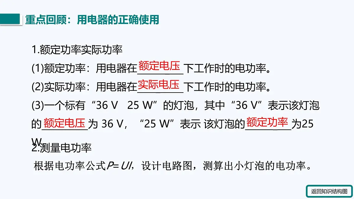 第一十五章 电能与电功率 小结与复习(课件)2025-2026学年沪粤版九年级物理全册第8页