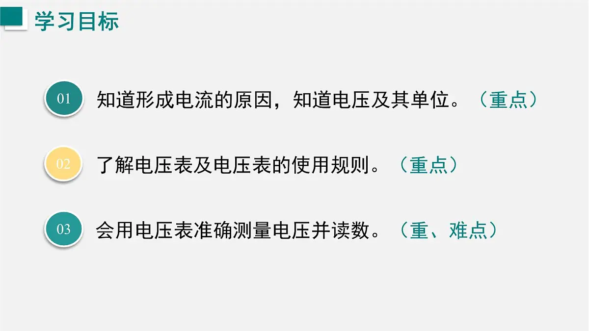 15.4 测量:用电压表测量电压(课件)2025-2026学年沪科版九年级物理全册第3页