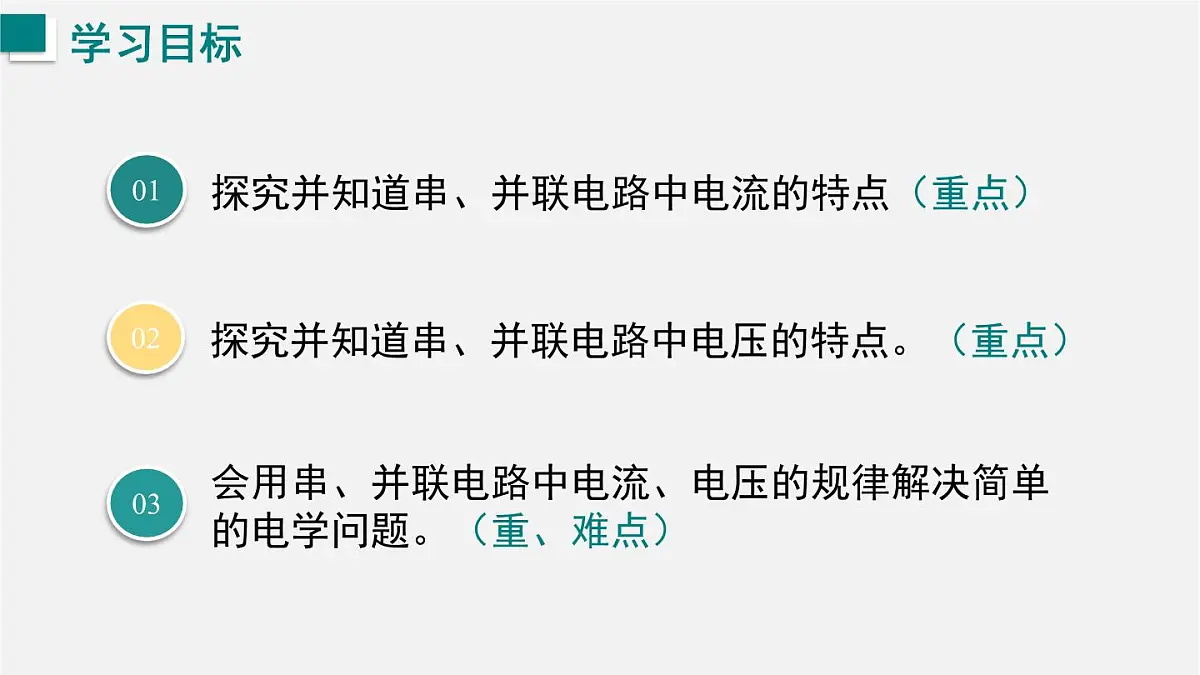 15.5 探究:串、并联电路中电流、电压的特点(课件)2025-2026学年沪科版九年级物理全册第3页