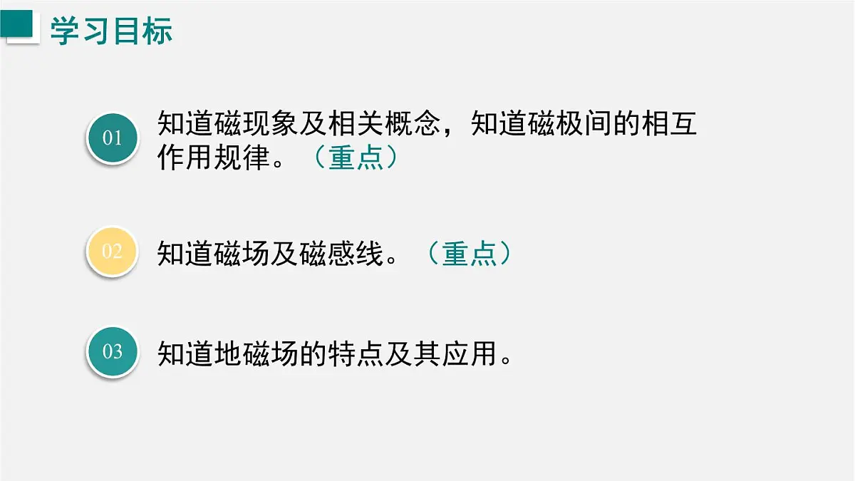 18.1 磁的奥秘(课件)2025-2026学年沪科版九年级物理全册第3页