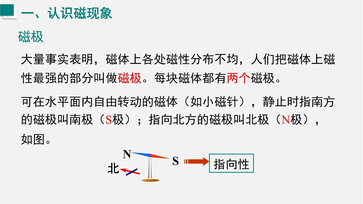 18.1 磁的奥秘(课件)2025-2026学年沪科版九年级物理全册第5页