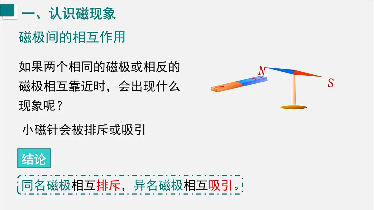 18.1 磁的奥秘(课件)2025-2026学年沪科版九年级物理全册第6页