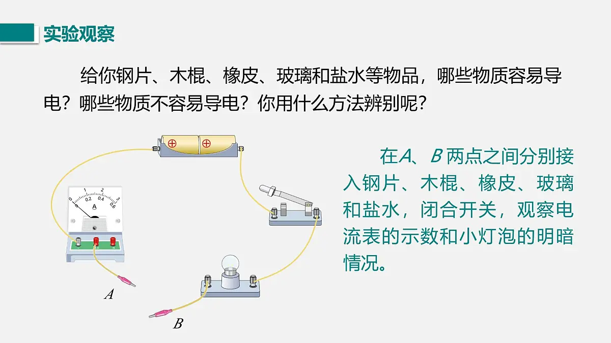 第一节 不同物质的导电性能第4页