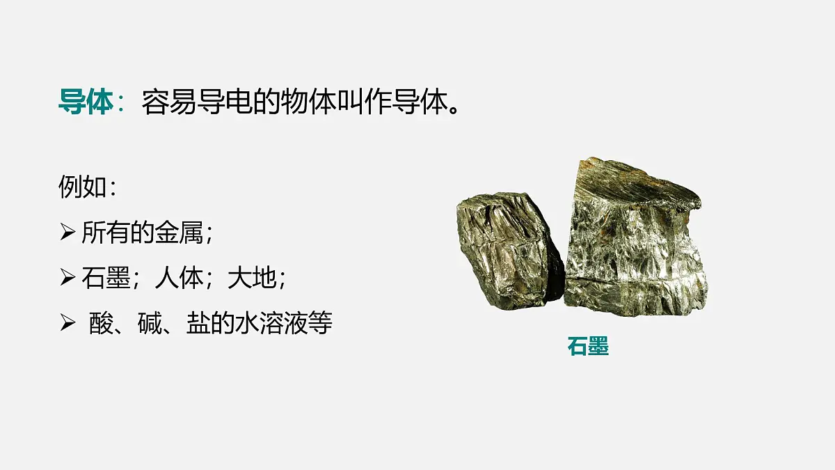 第一节 不同物质的导电性能第6页