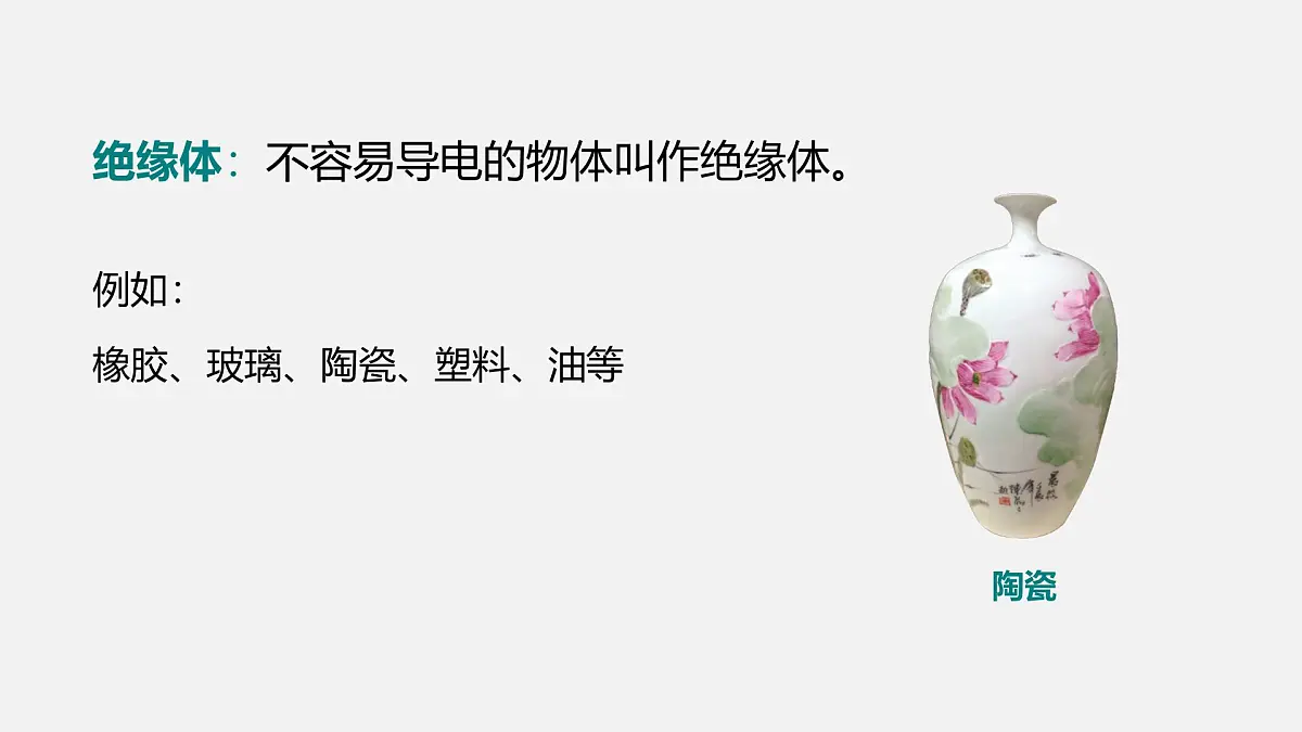 第一节 不同物质的导电性能第7页