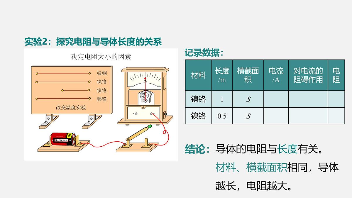 第二节 影响导体电阻大小的因素第7页