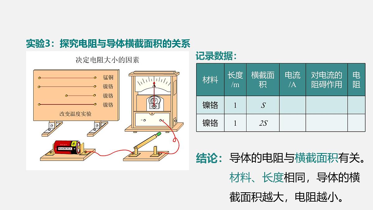 第二节 影响导体电阻大小的因素第8页