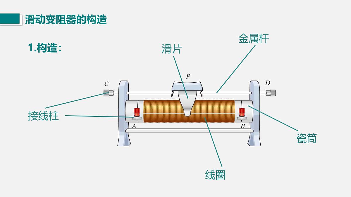 第三节 变阻器第7页