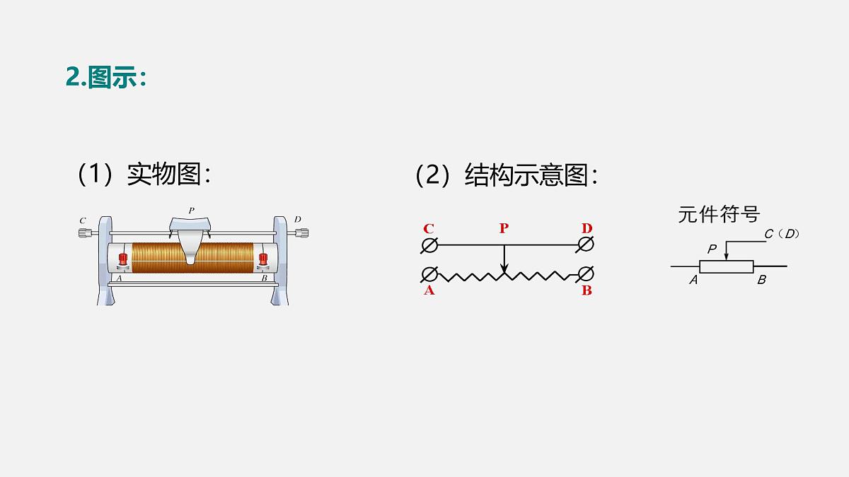 第三节 变阻器第8页
