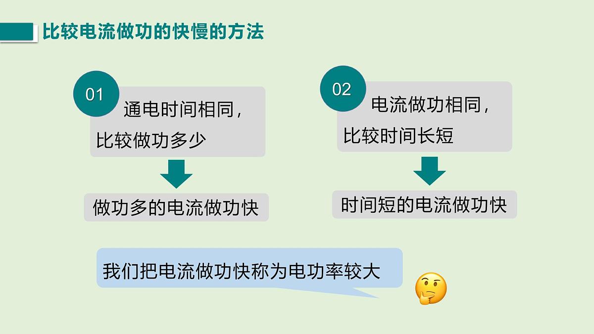 第1课时 电功率第5页