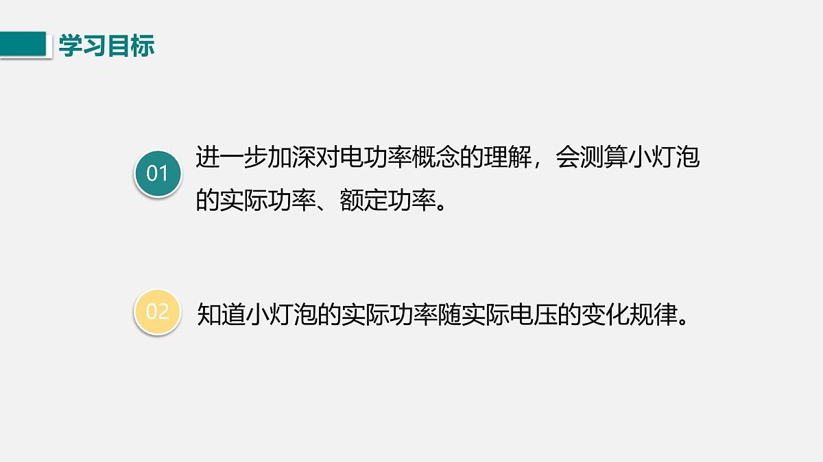 第2课时 测量小灯泡的电功率第3页