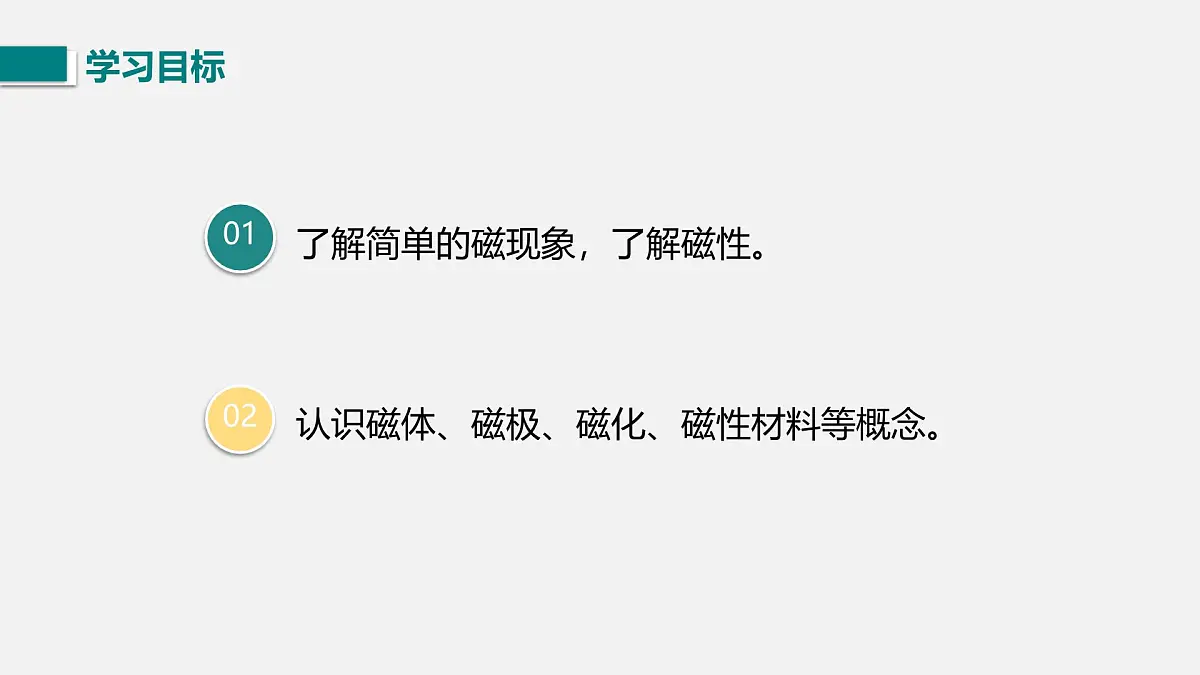 第一节 简单磁现象第3页
