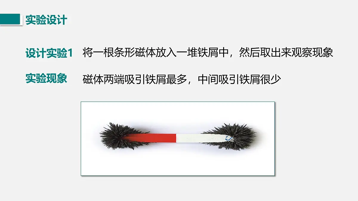 第一节 简单磁现象第6页