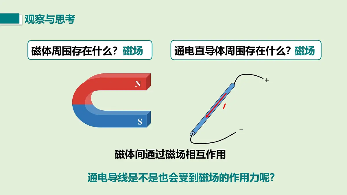 14.5 磁场对通电导线的作用力(课件)2025-2026学年北师大版九年级物理全册第2页