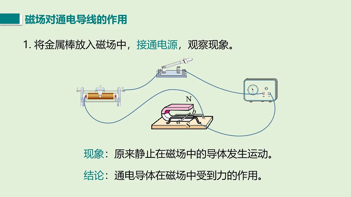 14.5 磁场对通电导线的作用力(课件)2025-2026学年北师大版九年级物理全册第4页