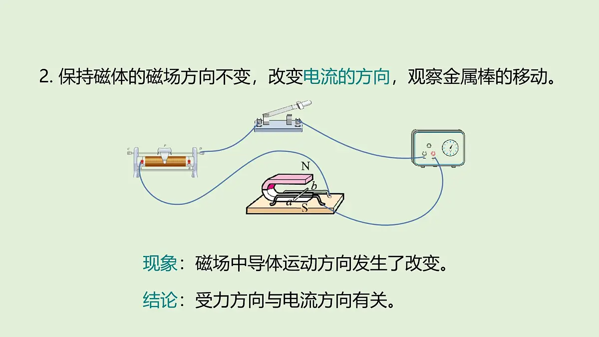 14.5 磁场对通电导线的作用力(课件)2025-2026学年北师大版九年级物理全册第5页