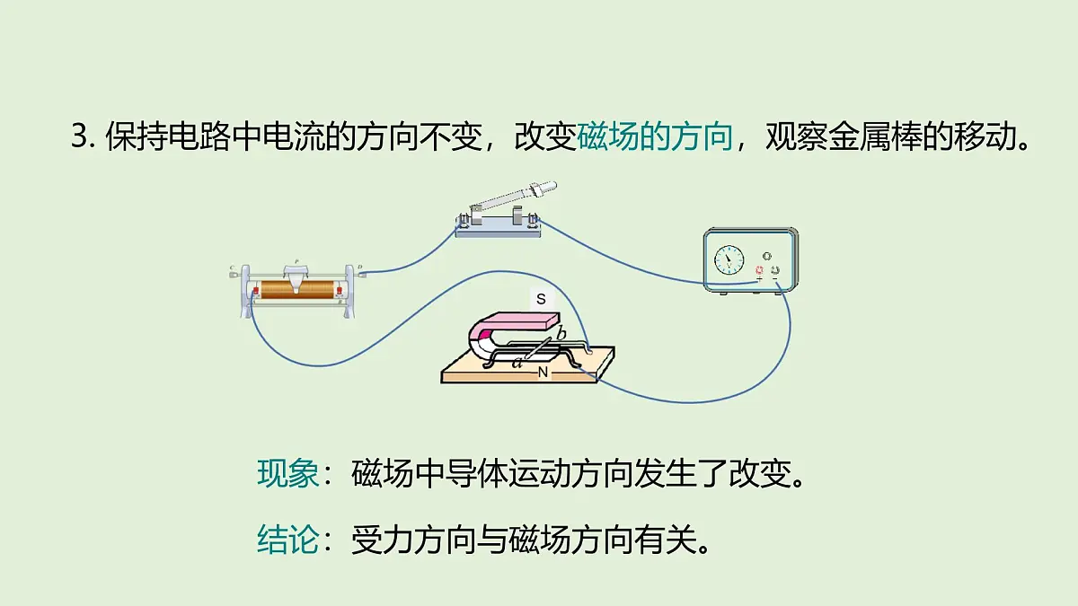 14.5 磁场对通电导线的作用力(课件)2025-2026学年北师大版九年级物理全册第6页