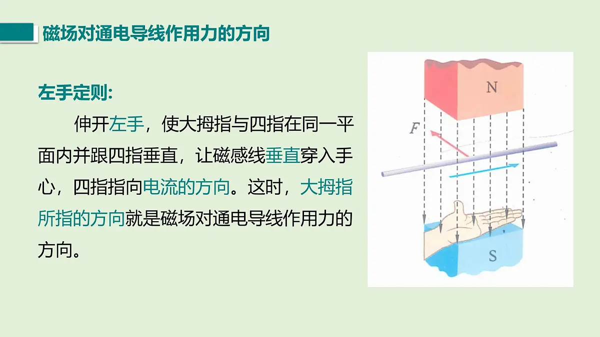 14.5 磁场对通电导线的作用力(课件)2025-2026学年北师大版九年级物理全册第8页