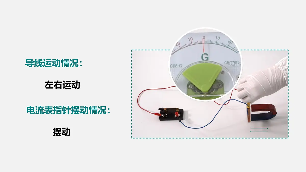 14.6 探究产生感应电流的条件(课件)2025-2026学年北师大版九年级物理全册第7页
