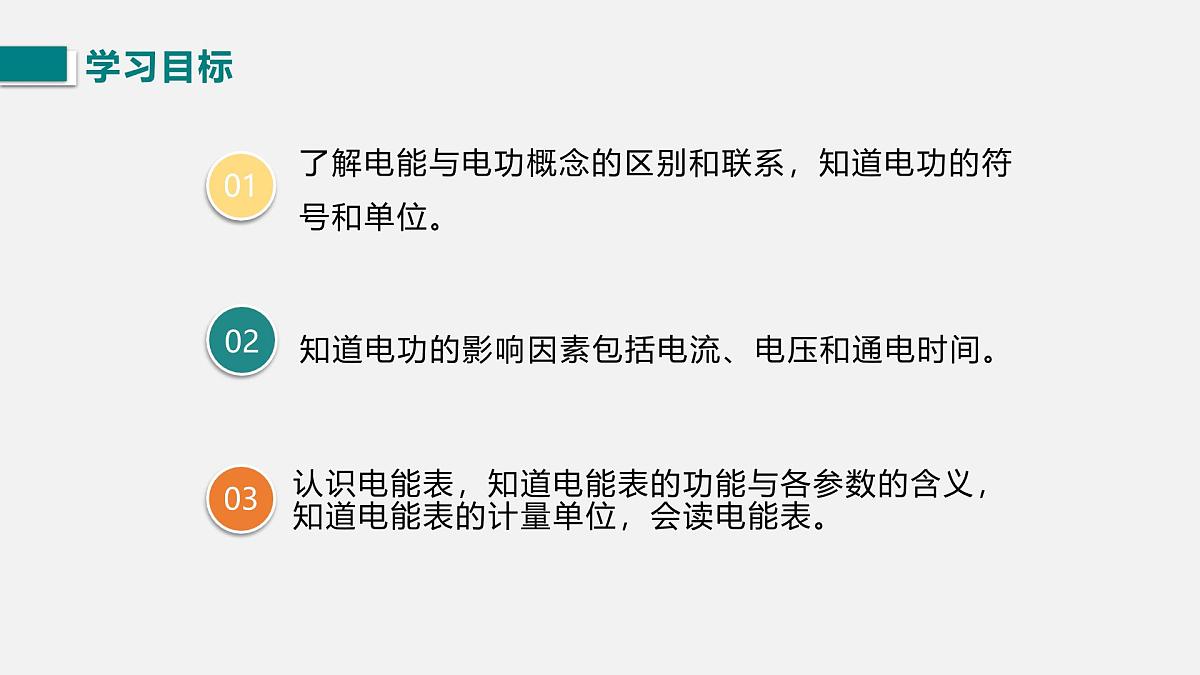 13.1 电能和电功(课件)2025-2026学年北师大版九年级物理全册第3页