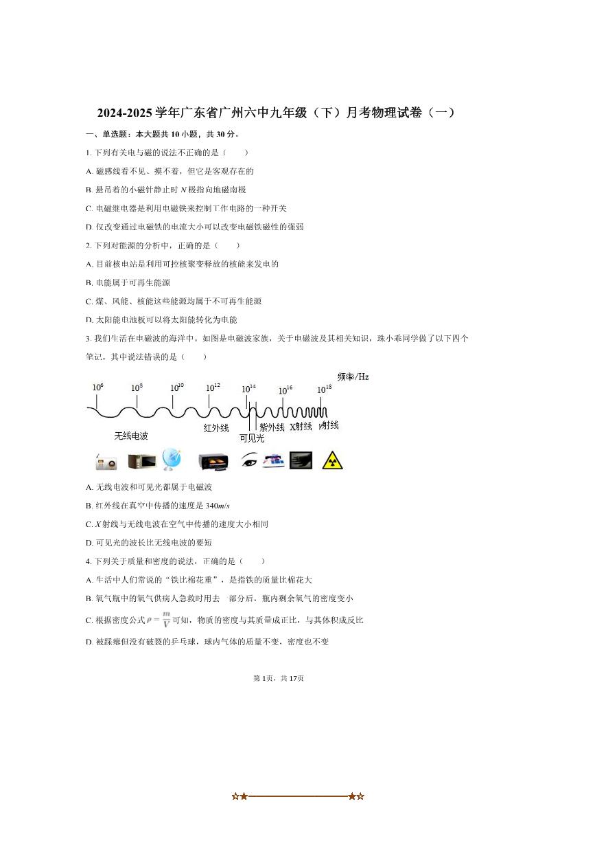 2024～2025学年广东省广州六中九年级(下)月考物理试卷(一)(含解析)