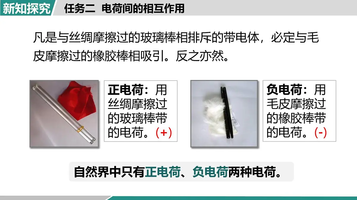 人教版物理九年级全一册15.1 两种电荷-课件第7页