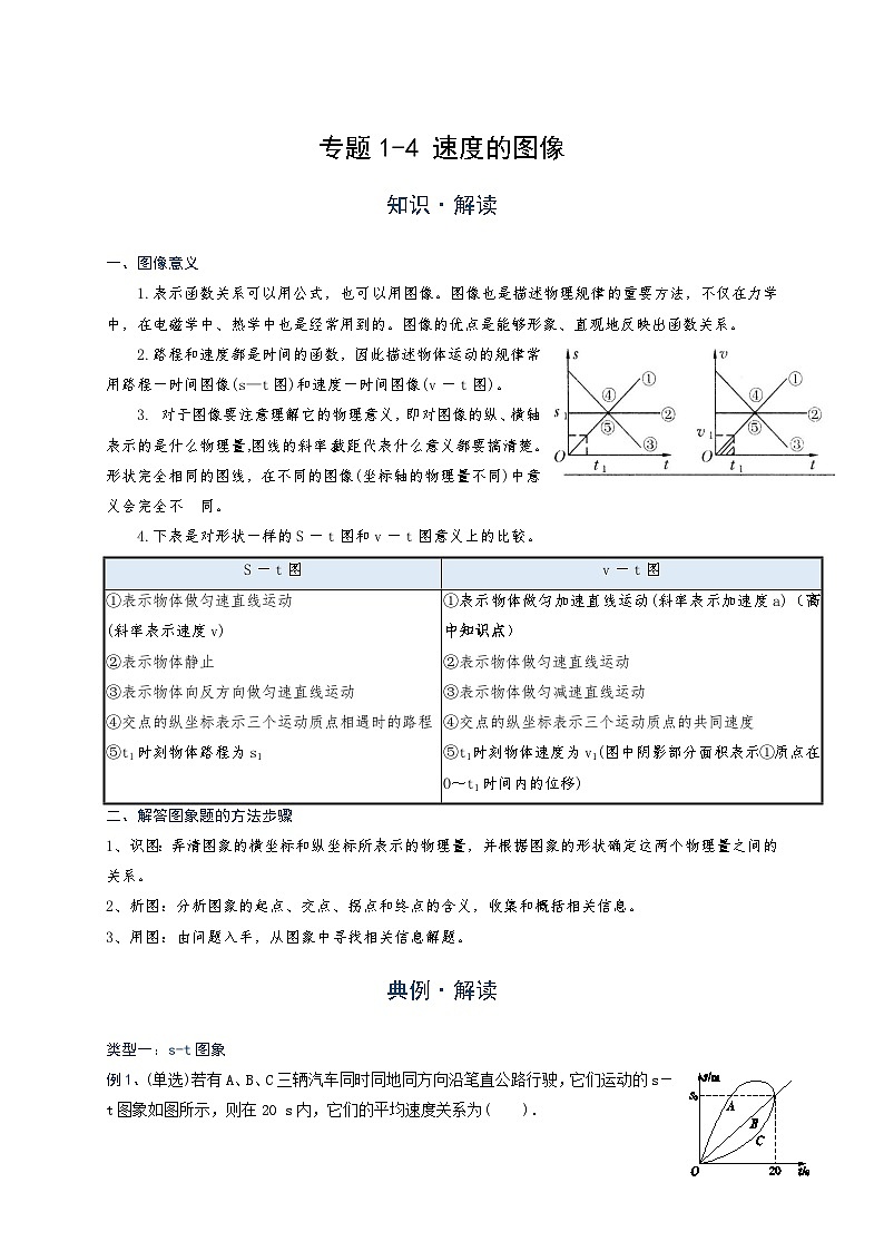 初中 物理 竞赛专区 八年级上册学案板块1 运动 专题1-4 速度的图像(解析版)第1页