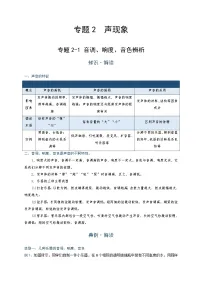 初中 物理 竞赛专区 八年级上册学案版块2 声现象 专题2-1 音调、响度、音色辨析（学生版）