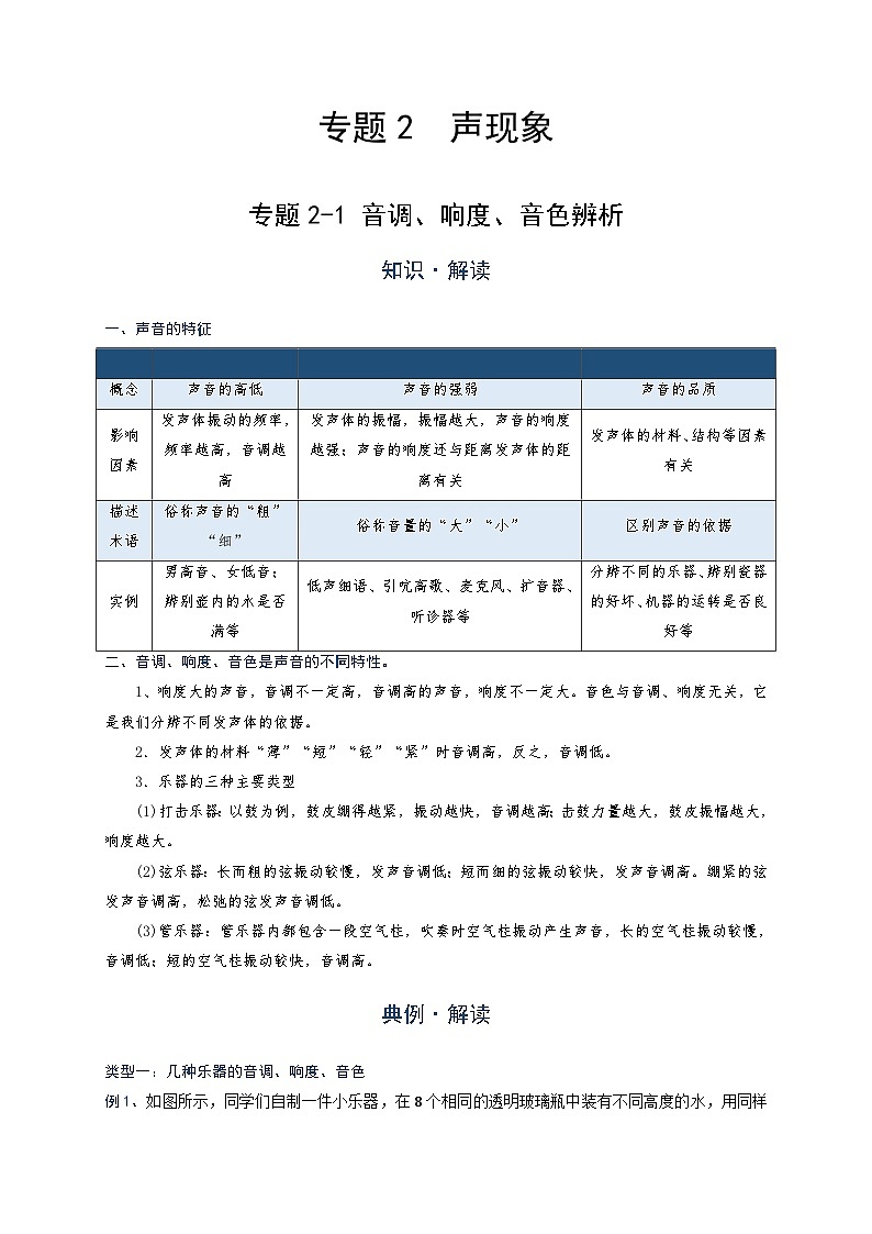 初中 物理 竞赛专区 八年级上册学案版块2 声现象 专题2-1 音调、响度、音色辨析(学生版)第1页