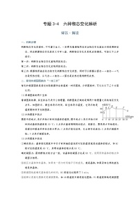 初中 物理 竞赛专区 八年级上册学案版块3 物态变化 专题3-4 六种物态变化辨析(学生版)
