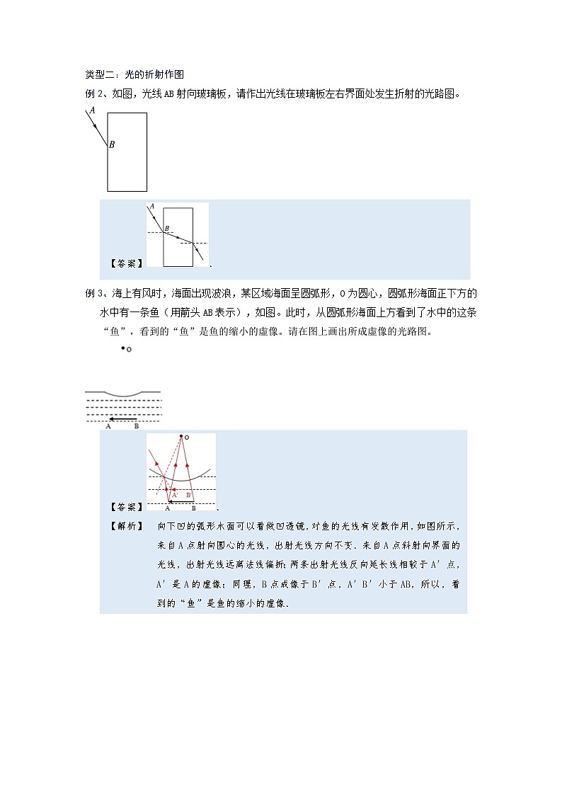 初中 物理 竞赛专区 八年级上册学案版块4 光现象 专题4-2 光的折射及折射作图(解析版)第2页