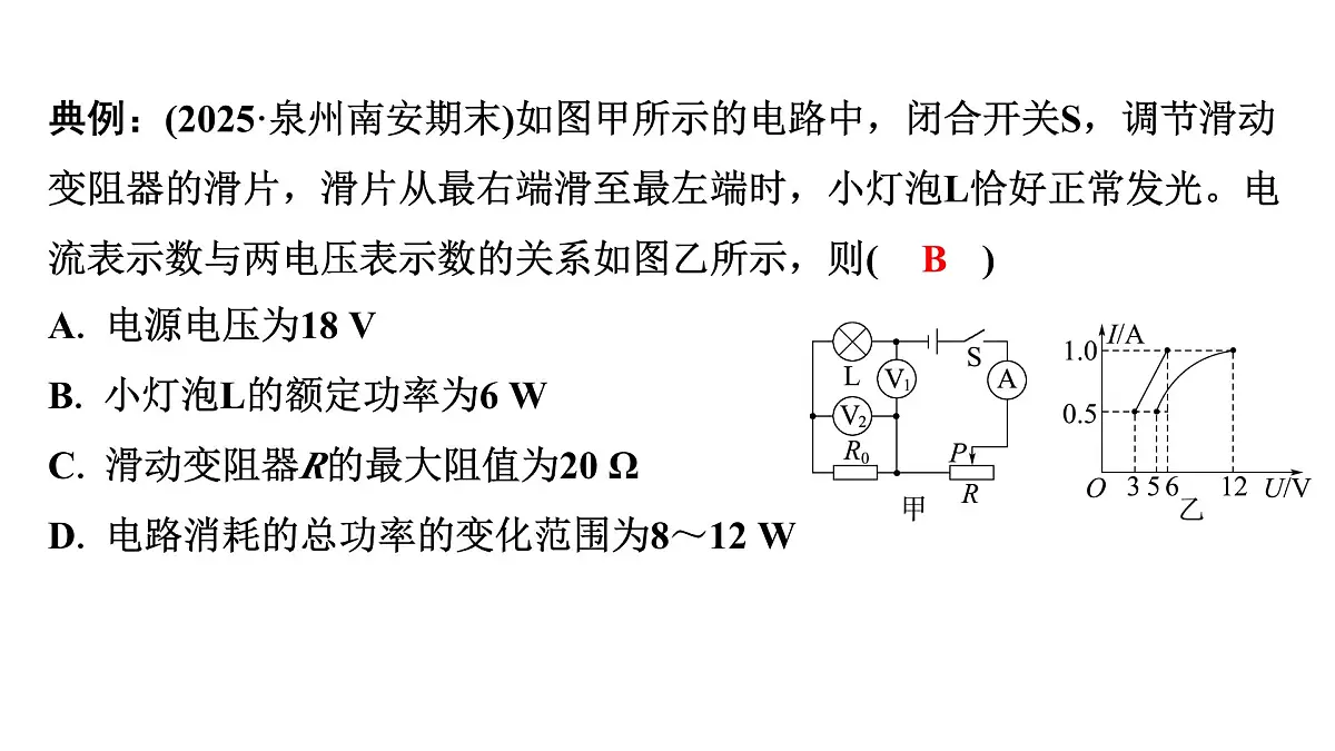 沪科版物理九年级全一册第17章 电流做功与电功率 培优精练 电功率的极值及取值范围问题 课件第2页