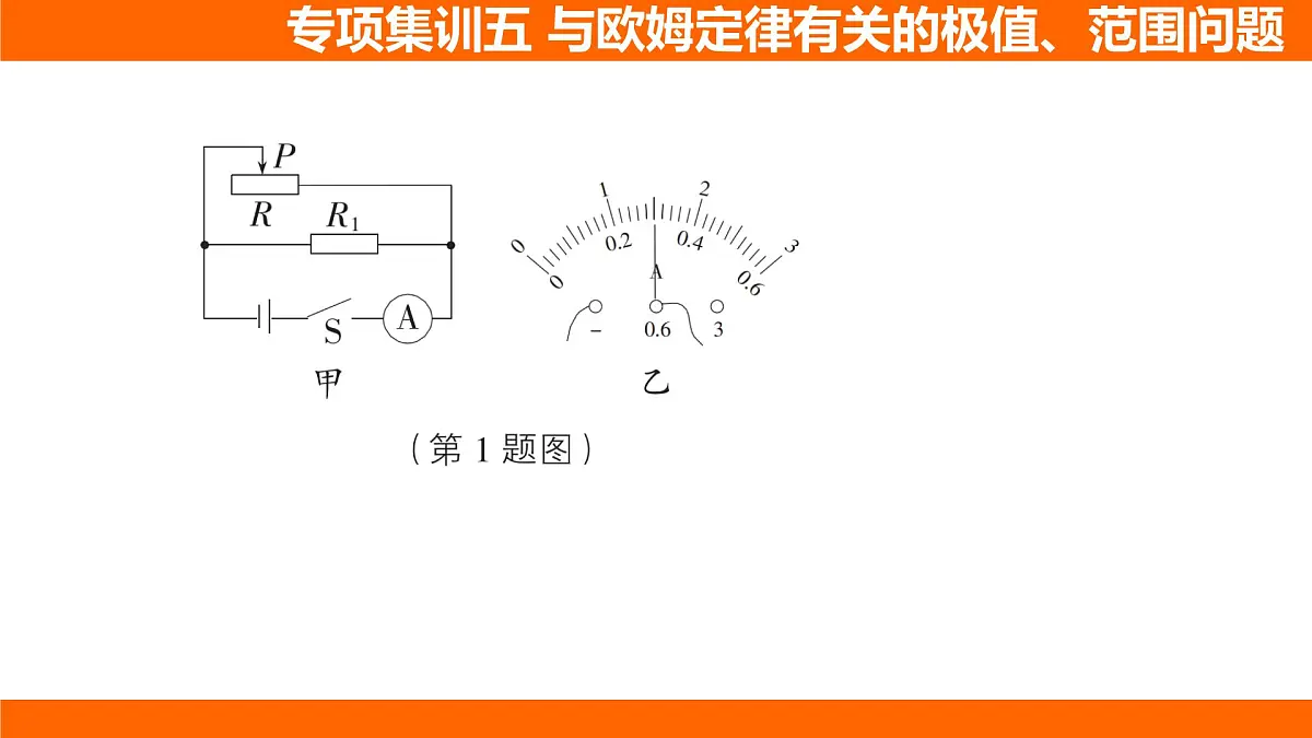 2025-2026学年度北师大版物理九年级上册第一十二章 欧姆定律 专项集训 与欧姆定律有关的极值、范围问题 课件 (含答案解析)第4页