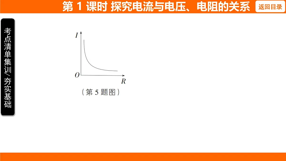 2025-2026学年度北师大版物理九年级上册12.4 欧姆定律 课件 (含答案解析)第8页