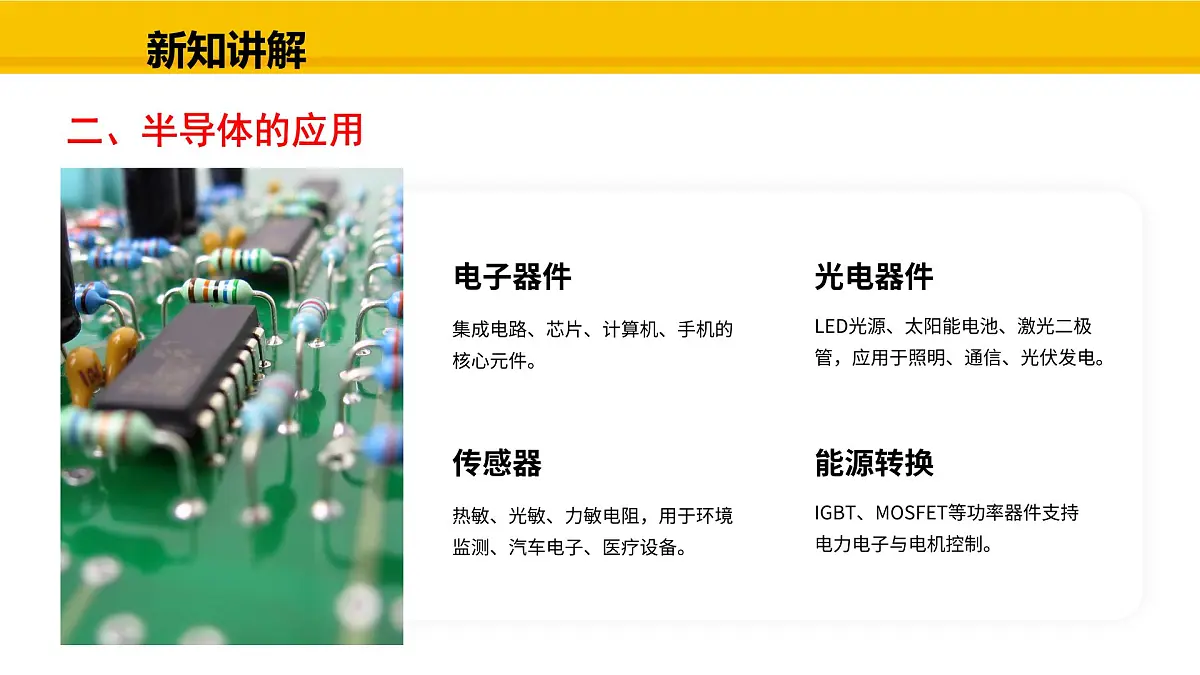 教科版物理九年级上册6.4 跨学科实践:半导体与光伏发电 课件第4页