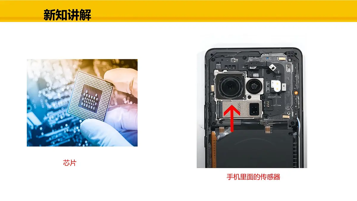 教科版物理九年级上册6.4 跨学科实践:半导体与光伏发电 课件第5页