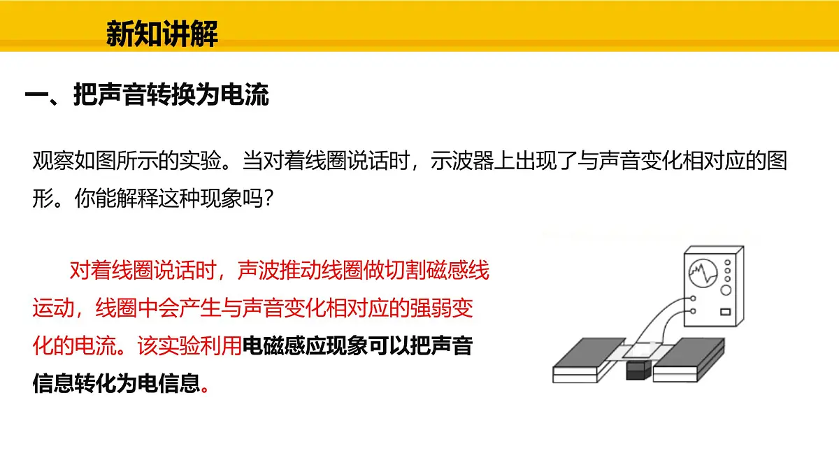 教科版物理九年级上册8.3 跨学科实践:传感技术 课件第3页