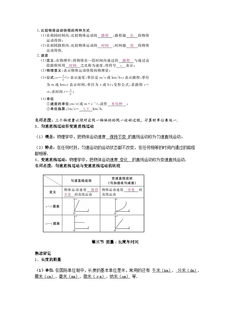 沪科版(2024)八年级上学期物理知识点背诵提纲 学案第2页