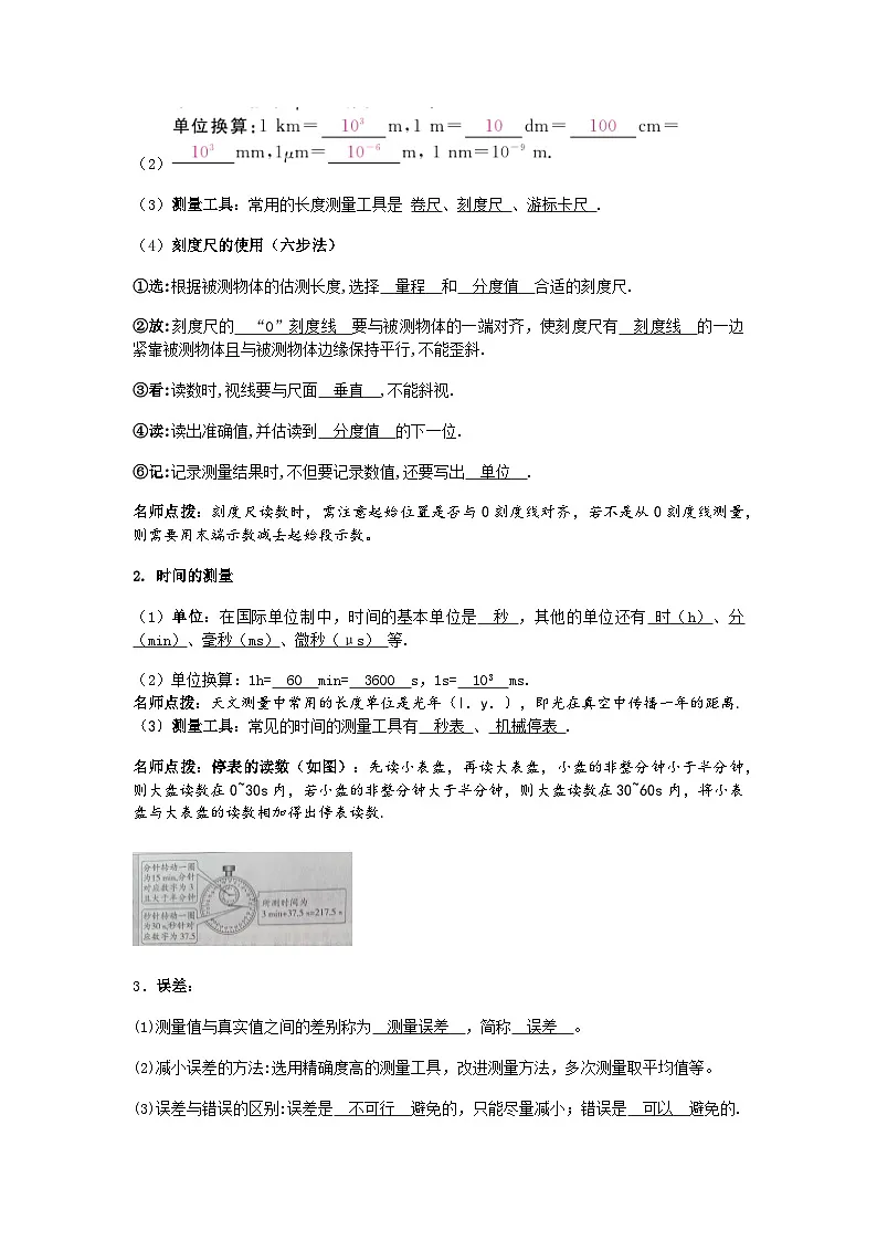 沪科版(2024)八年级上学期物理知识点背诵提纲 学案第3页