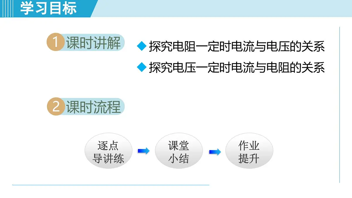 17.1电流与电压、电阻的关系(课件)2025-2026学年人教九年级物理全册第2页