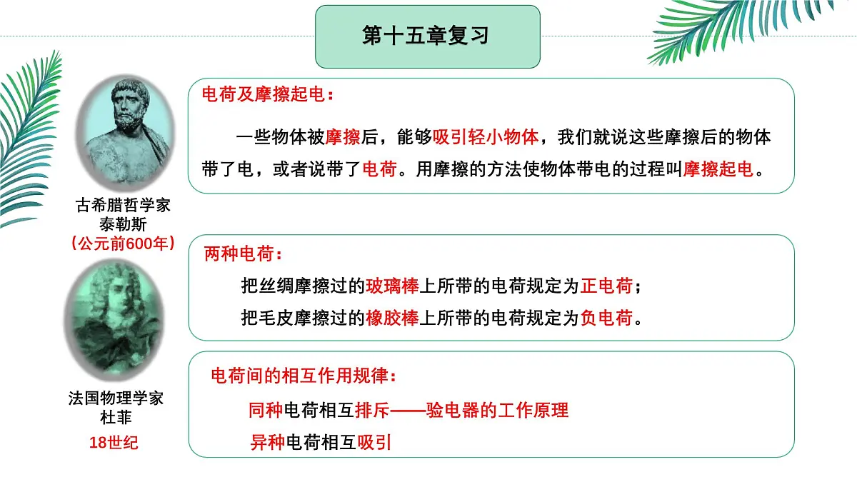 【教学课件】初中物理沪科版九年级全一册第十五章复习课课件第3页