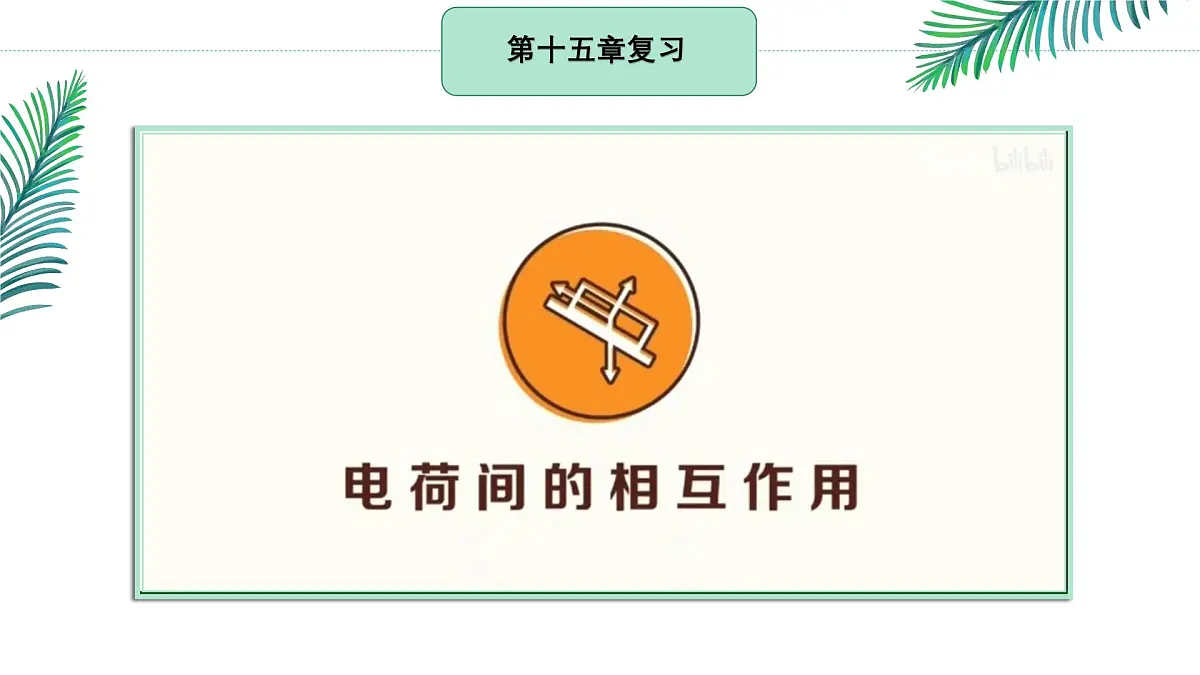 【教学课件】初中物理沪科版九年级全一册第十五章复习课课件第4页