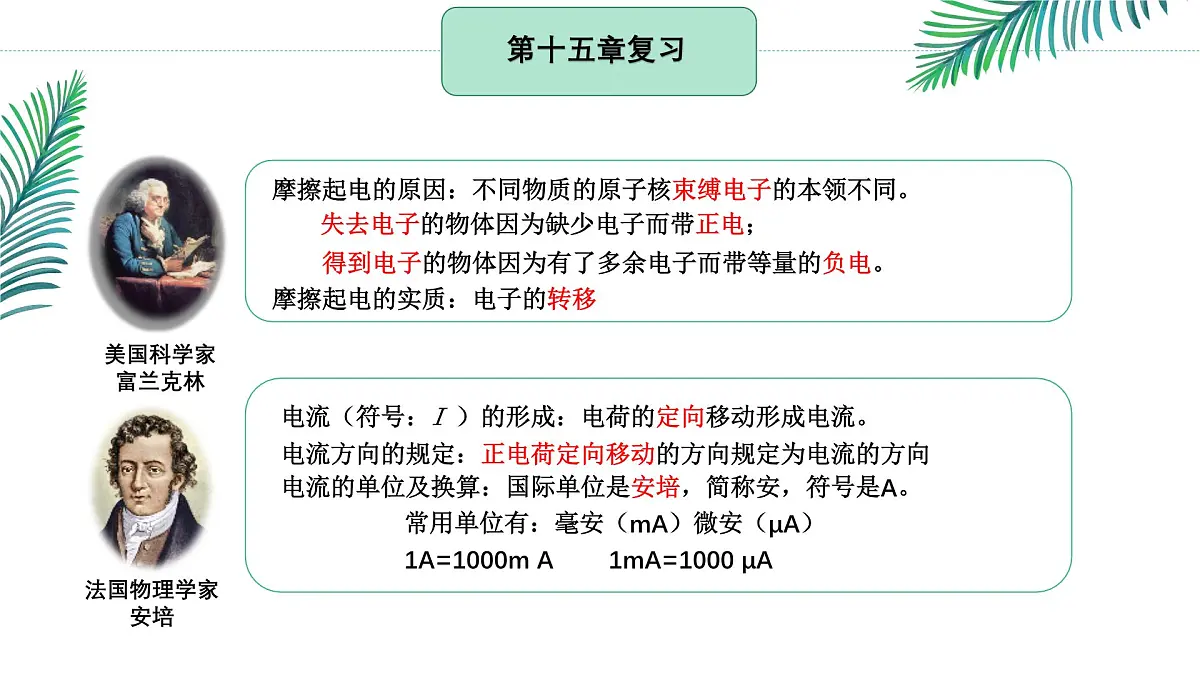 【教学课件】初中物理沪科版九年级全一册第十五章复习课课件第5页
