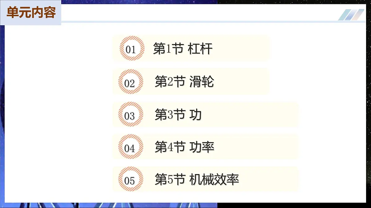 【苏科版】九上物理 第十一章 简单机械和功 单元复习课件第2页