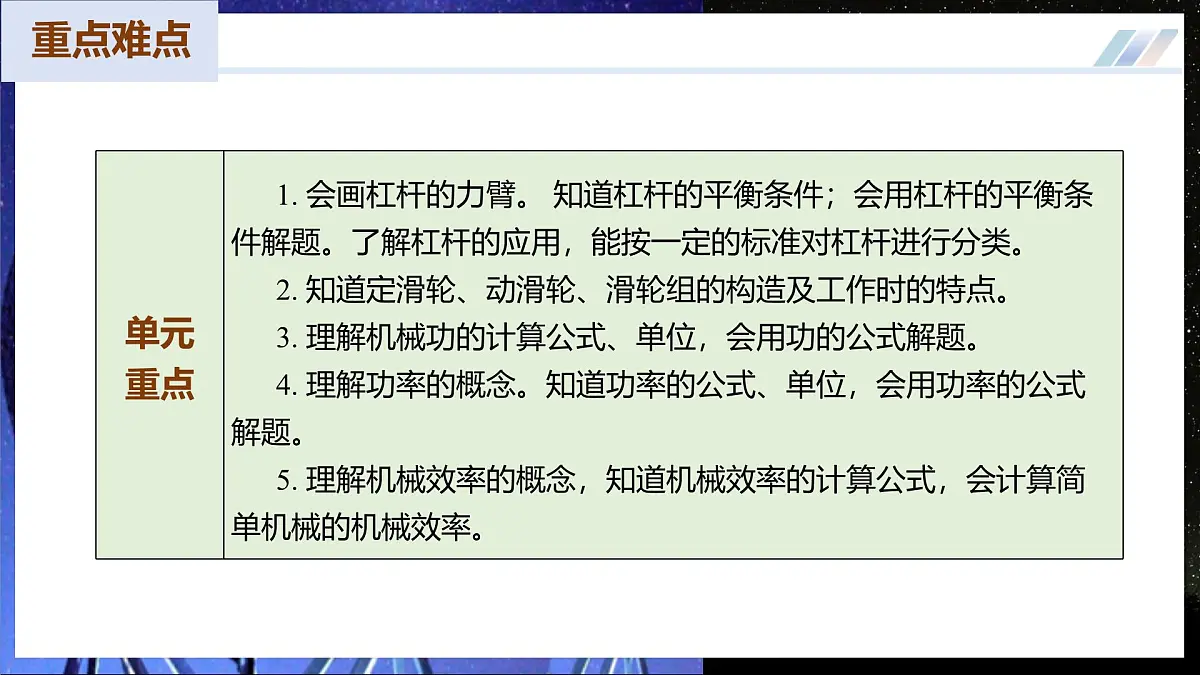 【苏科版】九上物理 第十一章 简单机械和功 单元复习课件第5页